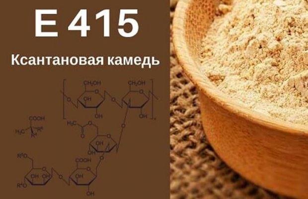Пищевая добавка E415 влияет на микробиом кишечника, исследование
